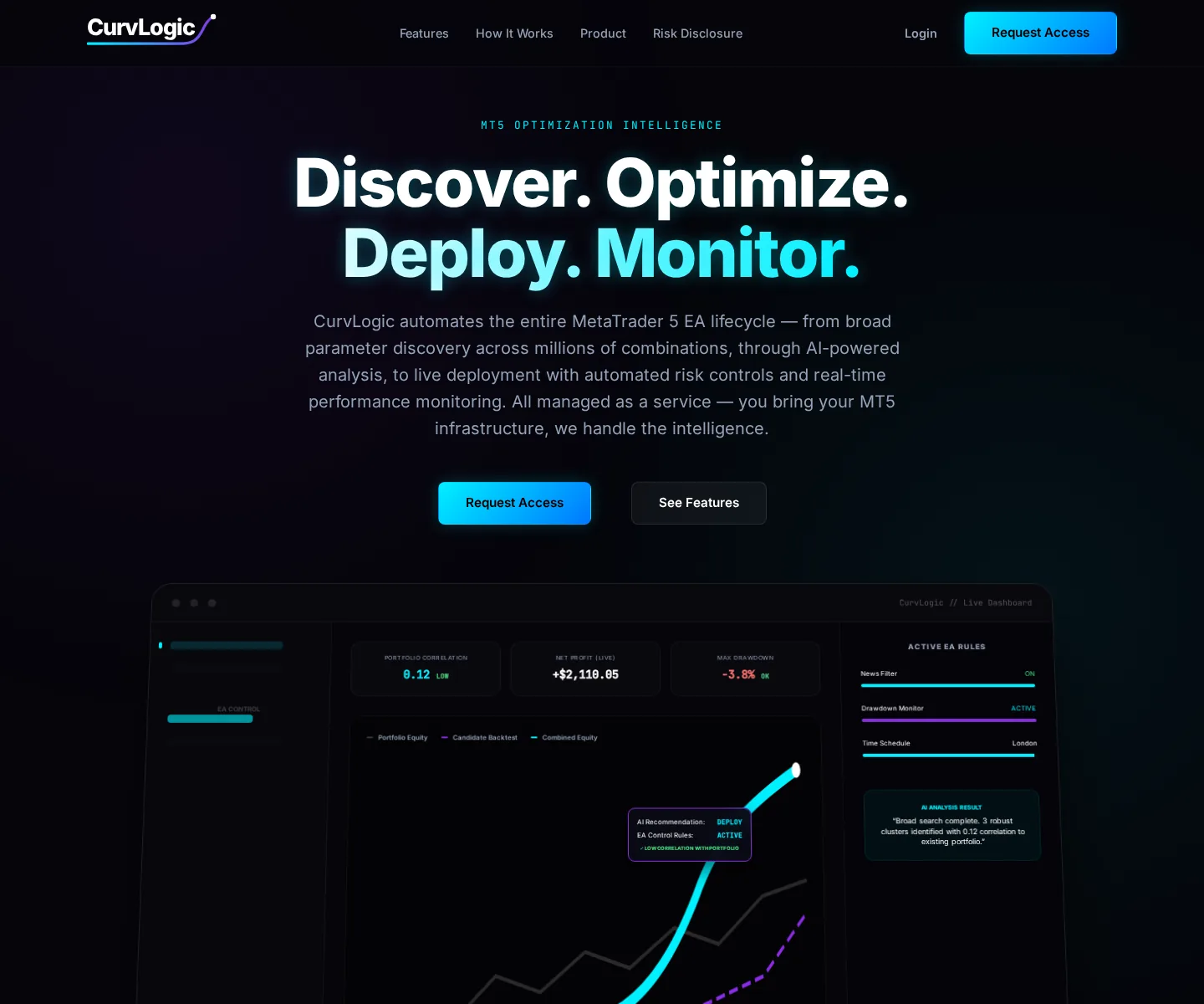 curvlogic.com — the pipeline hero above the live dashboard with portfolio equity and AI recommendations.